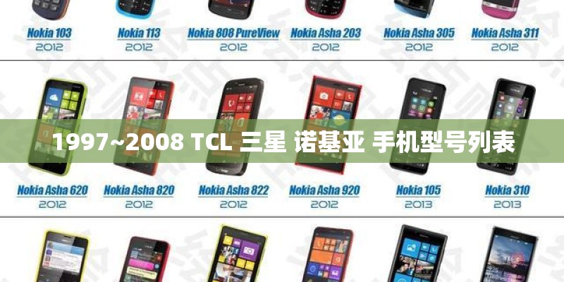 1997~2008 TCL 三星 诺基亚 手机型号列表