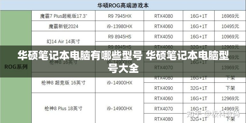 华硕笔记本电脑有哪些型号 华硕笔记本电脑型号大全