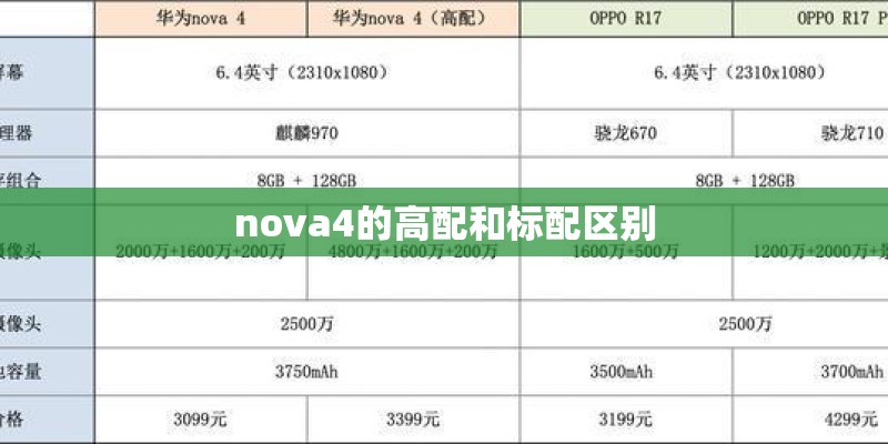 笔记本联想旭日150电脑怎样安装系统？