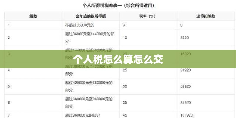 Samsung Galaxy Tab A如何添加三星账户-(T350)